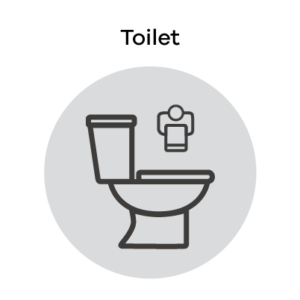 Probleem toilet afvoer verstopt - rio riool preventief reinigen